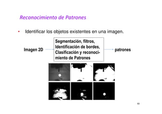 Reconocimiento de Patrones 
• Identificar los objetos existentes en una imagen. 
Segmentación, filtros, 
Identificación de bordes, 
Clasificación y reconoci-miento 
Imagen 2D patrones 
de Patrones 
11 
 