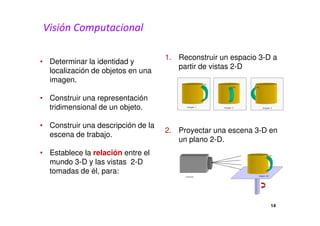 • Determinar la identidad y 
localización de objetos en una 
imagen. 
• Construir una representación 
tridimensional de un objeto. 
• Construir una descripción de la 
escena de trabajo. 
• Establece la relación entre el 
mundo 3-D y las vistas 2-D 
tomadas de él, para: 
1. Reconstruir un espacio 3-D a 
partir de vistas 2-D 
2. Proyectar una escena 3-D en 
un plano 2-D. 
Visión Computacional 
14 
 
