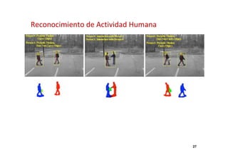Reconocimiento de Actividad Humana 
27 
 