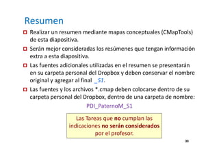 35 
Resumen 
 Realizar un resumen mediante mapas conceptuales (CMapTools) 
de esta diapositiva. 
 Serán mejor consideradas los resúmenes que tengan información 
extra a esta diapositiva. 
 Las fuentes adicionales utilizadas en el resumen se presentarán 
en su carpeta personal del Dropbox y deben conservar el nombre 
original y agregar al final _S1. 
 Las fuentes y los archivos *.cmap deben colocarse dentro de su 
carpeta personal del Dropbox, dentro de una carpeta de nombre: 
PDI_PaternoM_S1 
Las Tareas que no cumplan las 
indicaciones no serán considerados 
por el profesor. 
 