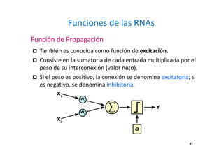 41 
Funciones de las RNAs 
Función de Propagación 
 También es conocida como función de excitación. 
 Consiste en la sumatoria de cada entrada multiplicada por el 
peso de su interconexión (valor neto). 
 Si el peso es positivo, la conexión se denomina excitatoria; si 
es negativo, se denomina inhibitoria. 
 