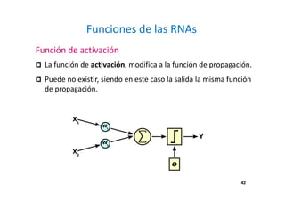 42 
Funciones de las RNAs 
Función de activación 
 La función de activación, modifica a la función de propagación. 
 Puede no existir, siendo en este caso la salida la misma función 
de propagación. 
 
