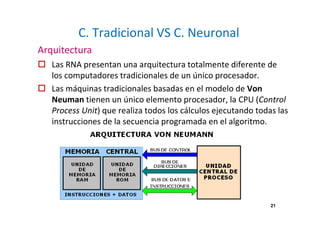 C. Tradicional VS C. Neuronal
Las RNA presentan una arquitectura totalmente diferente de
los computadores tradicionales de un único procesador.
Las máquinas tradicionales basadas en el modelo de Von
Neuman tienen un único elemento procesador, la CPU (Control
Process Unit) que realiza todos los cálculos ejecutando todas las
instrucciones de la secuencia programada en el algoritmo.
Arquitectura
21
 