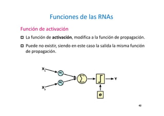 42
Funciones de las RNAs
Función de activación
La función de activación, modifica a la función de propagación.
Puede no existir, siendo en este caso la salida la misma función
de propagación.
42
 