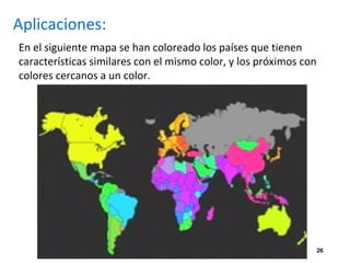 26
Aplicaciones:
En el siguiente mapa se han coloreado los países que tienen
características similares con el mismo color, y los próximos con
colores cercanos a un color.
 