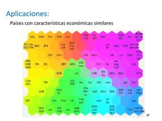 27
Aplicaciones:
Países con características económicas similares
 