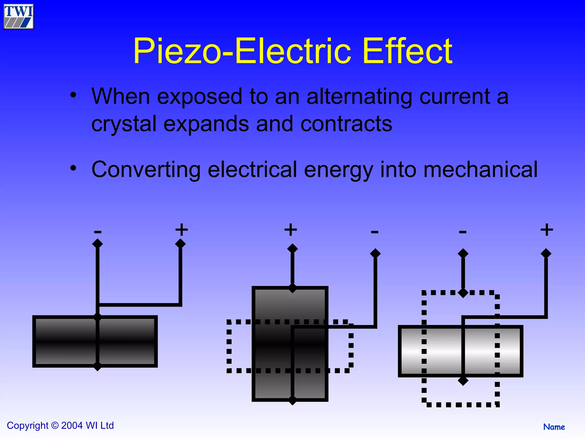 Piezo-Electric Effect When exposed to an alternating current a crystal expands and contracts Converting electrical energy into mechanical  -  +  +  -  -  + 