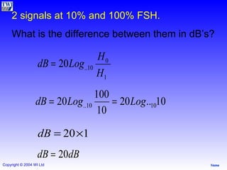 2 signals at 10% and 100% FSH. What is the difference between them in dB’s? 