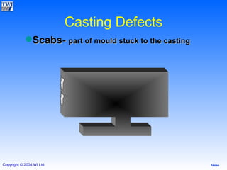 Ut P5 (Product Tech.) | PPT