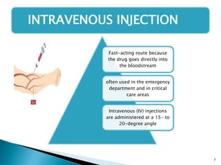 Comprehensive Overview of Parenteral Drug Administration and Quality ...