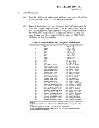 RUS BULLETIN 1753F-601a
Page 16 of 44
d Fiber Identification
(1) Each fiber within a unit and each unit within the cable must be identifiable
per paragraphs 4.2.1 and 4.3.1 of ANSI/ICEA S-87-640.
(2) For the following items the colors designated for identification within the
cable must comply with paragraphs 4.2.2 and 4.3.2 of ANSI/ICEA S-87-
640: loose buffer tubes, tight tube buffer fibers, individual fibers in multi-
fiber tubes, slots, bundles or units of fibers, and the units in cables with
more than one unit. (See reproduced Table 4.1 from ANSI/ICEA S-87-
640 below for identification colors.)
Table 4.1 - Individual fiber, unit, and group identification
Position number Base color and tracer Abbreviation/print legend
1
2
3
4
Blue
Orange
Green
Brown
1 or BL or 1-BL
2 or OR or 2-OR
3 or GR or 3-GR
4 or BR or 4-BR
5
6
7
8
Slate
White
Red
Black
5 or SL or 5-SL
6 or WH or 6-WH
7 or RD or 7-RD
8 or BK or 8-BK
9
10
11
12
Yellow
Violet
Rose
Aqua
9 or YL or 9-YL
10 or VI or 10-VI
11 or RS or 11-RS
12 or AQ or 12-AQ
13
14
15
16
Blue with Black Tracer
Orange with Black Tracer
Green with Black Tracer
Brown with Black Tracer
13 or D/BL or 13-D/BL
(1)
14 or D/OR or 14-D/OR
15 or D/GR or 15-D/GR
16 or D/BR or 16-D/BR
17
18
19
20
Slate with Black Tracer
White with Black Tracer
Red with Black Tracer
Black with White Tracer
17 or D/SL or 17-D/SL
18 or D/WH or 18-D/WH
19 or D/RD or 19-D/RD
20 or D/BK or 20-D/BK(2)
21
22
23
24
Yellow with Black Tracer
Violet with Black Tracer
Rose with Black Tracer
Aqua with Black Tracer
21 or D/YL or 21-D/YL
22 or D/VI or 22-D/VI
23 or D/RS or 23-D/RS
24 or D/AQ or 24-D/AQ
25
26
27
28
Blue with Double Black Tracer
Orange with Double Black Tracer
Green with Double Black Tracer
Brown with Double Black Tracer
25 or DD/BL or 25-DD/BL(3)
26 or DD/OR or 14-DD/OR
27 or DD/GR or 15-DD/GR
28 or DD/BR or 16-DD/BR
29
30
31
32
Slate with Double Black Tracer
White with Double Black Tracer
Red with Double Black Tracer
Black with Double White Tracer
29 or DD/SL or 17-DD/SL
30 or DD/WH or 18-DD/WH
31 or DD/RD or 19-DD/RD
32 or DD/BK or 20-DD/BK(2)
33
34
35
36
Yellow with Double Black Tracer
Violet with Double Black Tracer
Rose with Double Black Tracer
Aqua with Double Black Tracer
33 or DD/YL or 21-DD/YL
34 or DD/VI or 22-DD/VI
35 or DD/RS or 23-DD/RS
36 or DD/AQ or 24-DD/AQ
Notes:
1) “D/” denotes a dashed mark or tracer. That is, D/BL is Dash/Blue, meaning Blue with a
tracer.
2) Pertaining to positions 20 and 32, yellow tracers are also allowed.
3) “DD/” denotes a double dashed mark or tracer. That is, DD/BL is Double Dash/Blue,
meaning Blue with a double tracer.
 