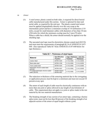 RUS BULLETIN 1753F-601a
Page 24 of 44
m Armor
(1) A steel armor, plastic coated on both sides, is required for direct buried
cable manufactured under this section. Armor is optional for duct and
aerial cable, as required by the end user. The plastic coated steel armor
must be applied longitudinally directly over the core wrap or the
intermediate jacket and have a minimum overlap of 3.0 millimeters (118
mils), except for small diameter cables with diameters of less than 10 mm
(394 mils) for which the minimum overlap must be 2 mm (79 mils).
When a cable has a shield, the armor should normally be applied over the
shielding tape.
(2) The uncoated steel tape must be electrolytic chrome coated steel (ECCS)
and must meet the requirements of paragraph B.2.4 of ANSI/ICEA S-87-
640. (See reproduced Table B.7 from ANSI/ICEA S-87-640 below for
tape thickness.)
Table B.7 - Thickness of steel tapes
Material
Specification
Number
Tape Thickness - mm (in)
Nominal Minimum
Carbon Steel ASTM A 625 0.15 (0.006) 0.14 (0.0055
Black plate steel ASTM A 308 0.15 (0.006) 0.14 (0.0055
Terne coated steel ASTM A 624 0.15 (0.006) 0.14 (0.0055
Electrolytic chrome coated steel,
(ECCS)
ASTM A 657 0.15 (0.006) 0.14 (0.0055
Tin-plated electrolytic chrome coated
steel, (ECCS)
ASTM A 624 &
ASTM A 657
0.15 (0.006) 0.14 (0.0055
(3) The reduction in thickness of the armoring material due to the corrugating
or application process must be kept to a minimum and must not exceed 10
percent at any spot.
(4) The armor of each length of cable must be electrically continuous with no
more than one joint or splice allowed in any length of one kilometer of
cable. This requirement does not apply to a joint or splice made in the raw
material by the raw material manufacturer.
(5) The breaking strength of any section of an armor tape, containing a factory
splice joint, must not be less than 80 percent of the breaking strength of an
adjacent section of the armor of equal length without a joint.
 