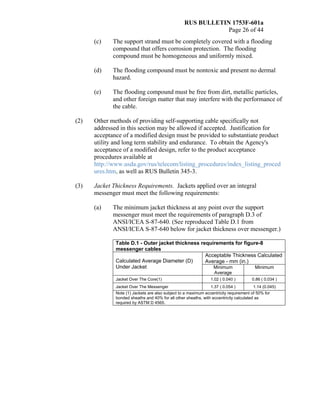 RUS BULLETIN 1753F-601a
Page 26 of 44
(c) The support strand must be completely covered with a flooding
compound that offers corrosion protection. The flooding
compound must be homogeneous and uniformly mixed.
(d) The flooding compound must be nontoxic and present no dermal
hazard.
(e) The flooding compound must be free from dirt, metallic particles,
and other foreign matter that may interfere with the performance of
the cable.
(2) Other methods of providing self-supporting cable specifically not
addressed in this section may be allowed if accepted. Justification for
acceptance of a modified design must be provided to substantiate product
utility and long term stability and endurance. To obtain the Agency's
acceptance of a modified design, refer to the product acceptance
procedures available at
http://www.usda.gov/rus/telecom/listing_procedures/index_listing_proced
ures.htm, as well as RUS Bulletin 345-3.
(3) Jacket Thickness Requirements. Jackets applied over an integral
messenger must meet the following requirements:
(a) The minimum jacket thickness at any point over the support
messenger must meet the requirements of paragraph D.3 of
ANSI/ICEA S-87-640. (See reproduced Table D.1 from
ANSI/ICEA S-87-640 below for jacket thickness over messenger.)
Table D.1 - Outer jacket thickness requirements for figure-8
messenger cables
Calculated Average Diameter (D)
Under Jacket
Acceptable Thickness Calculated
Average - mm (in.)
Minimum
Average
Minimum
Jacket Over The Core(1) 1.02 ( 0.040 ) 0.86 ( 0.034 )
Jacket Over The Messenger 1.37 ( 0.054 ) 1.14 (0.045)
Note (1) Jackets are also subject to a maximum eccentricity requirement of 50% for
bonded sheaths and 40% for all other sheaths, with eccentricity calculated as
required by ASTM D 4565.
 
