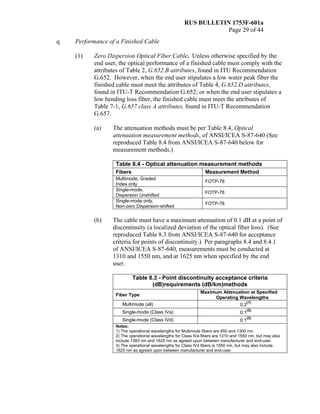 RUS BULLETIN 1753F-601a
Page 29 of 44
q Performance of a Finished Cable
(1) Zero Dispersion Optical Fiber Cable. Unless otherwise specified by the
end user, the optical performance of a finished cable must comply with the
attributes of Table 2, G.652.B attributes, found in ITU Recommendation
G.652. However, when the end user stipulates a low water peak fiber the
finished cable must meet the attributes of Table 4, G.652.D attributes,
found in ITU-T Recommendation G.652; or when the end user stipulates a
low bending loss fiber, the finished cable must meet the attributes of
Table 7-1, G.657 class A attributes, found in ITU-T Recommendation
G.657.
(a) The attenuation methods must be per Table 8.4, Optical
attenuation measurement methods, of ANSI/ICEA S-87-640 (See
reproduced Table 8.4 from ANSI/ICEA S-87-640 below for
measurement methods.)
Table 8.4 - Optical attenuation measurement methods
Fibers Measurement Method
Multimode, Graded
Index only
FOTP-78
Single-mode,
Dispersion Unshifted
FOTP-78
Single-mode only,
Non-zero Dispersion-shifted
FOTP-78
(b) The cable must have a maximum attenuation of 0.1 dB at a point of
discontinuity (a localized deviation of the optical fiber loss). (See
reproduced Table 8.3 from ANSI/ICEA S-87-640 for acceptance
criteria for points of discontinuity.) Per paragraphs 8.4 and 8.4.1
of ANSI/ICEA S-87-640, measurements must be conducted at
1310 and 1550 nm, and at 1625 nm when specified by the end
user.
Table 8.3 - Point discontinuity acceptance criteria
(dB)requirements (dB/km)methods
Fiber Type
Maximum Attenuation at Specified
Operating Wavelengths
Multimode (all) 0.2
(1)
Single-mode (Class IVa) 0.1
(2)
Single-mode (Class IVd) 0.1
(3)
Notes:
1) The operational wavelengths for Multimode fibers are 850 and 1300 nm.
2) The operational wavelengths for Class IVa fibers are 1310 and 1550 nm, but may also
include 1383 nm and 1625 nm as agreed upon between manufacturer and end-user.
3) The operational wavelengths for Class IVd fibers is 1550 nm, but may also include
1625 nm as agreed upon between manufacturer and end-user.
 