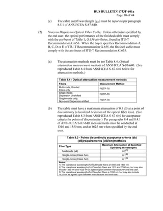 RUS BULLETIN 1753F-601a
Page 30 of 44
(c) The cable cutoff wavelength (γcc) must be reported per paragraph
8.5.1 of ANSI/ICEA S-87-640.
(2) Nonzero Dispersion Optical Fiber Cable. Unless otherwise specified by
the end user, the optical performance of the finished cable must comply
with the attributes of Table 1, G.656 attributes, found in ITU-T
Recommendation G.656. When the buyer specifies Recommendation A,
B, C, D or E of ITU-T Recommendation G.655, the finished cable must
comply with the attributes of ITU-T Recommendation G.655.
(a) The attenuation methods must be per Table 8.4, Optical
attenuation measurement methods of ANSI/ICEA S-87-640. (See
reproduced Table 8.4 from ANSI/ICEA S-87-640 below for
attenuation methods.)
Table 8.4 - Optical attenuation measurement methods
Fibers Measurement Method
Multimode, Graded
Index only
FOTP-78
Single-mode,
Dispersion Unshifted
FOTP-78
Single-mode only,
Non-zero Dispersion-shifted
FOTP-78
(b) The cable must have a maximum attenuation of 0.1 dB at a point of
discontinuity (a localized deviation of the optical fiber loss). (See
reproduced Table 8.3 from ANSI/ICEA S-87-640 for acceptance
criteria for points of discontinuity.) Per paragraphs 8.4 and 8.4.1
of ANSI/ICEA S-87-640, measurements must be conducted at
1310 and 1550 nm, and at 1625 nm when specified by the end
user.
Table 8.3 - Points discontinuity acceptance criteria (db)
(dB)requirements (dB/km)methods
Fiber Type
Maximum Attenuation at Specified
Operating Wavelengths
Multimode (all) 0.2
(1)
Single-mode (Class IVa) 0.1
(2)
Single-mode (Class IVd) 0.1
(3)
Notes:
1) The operational wavelengths for Multimode fibers are 850 and 1300 nm.
2) The operational wavelengths for Class IVa fibers are 1310 and 1550 nm, but may also
include 1383 nm and 1625 nm as agreed upon between manufacturer and end-user.
3) The operational wavelengths for Class IVd fibers is 1550 nm, but may also include
1625 nm as agreed upon between manufacturer and end-user.
 