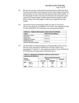 RUS BULLETIN 1753F-601a
Page 32 of 44
(5) Because the accuracy of attenuation measurements for multimode fibers
becomes questionable when measured on short cable lengths, attenuation
measurements are to be made utilizing characterization cable lengths. If
the ship length of cable is less than one kilometer, the attenuation values
measured on longer lengths of cable (characterization length of cable)
before cutting to the ship lengths of cable may be applied to the ship
lengths.
(6) Attenuation must be measured per Table 8.4, Optical Attenuation
Measurement Methods, of ANSI/ICEA S-87-640. (See reproduced Table
8.4 from ANSI/ICEA S-87-640 below for measurement method.)
Table 8.4 - Optical attenuation measurement methods
Fibers Measurement Method
Multimode, Graded
Index only
FOTP-78
Single-mode,
Dispersion Unshifted
FOTP-78
Single-mode only,
Non-zero Dispersion-shifted
FOTP-78
(7) The bandwidth of multimode fibers in a finished cable must be no less
than the values specified in ANSI/ICEA S-87-640, Table 8.2 per
paragraphs 8.3.1 and 8.3.2. (See reproduced Table 8.2 from ANSI/ICEA
S-87-640 below for bandwidth of multimode fibers.)
Table 8.2 - Multimode bandwidth coefficient performance
requirements (MHz•km)
Source
Conditions
Minimum Modal Bandwidth
50/125 62.5/125
492AAAB 492AAAC
OFL 850nm
1300 nm
EMB 850 nm
500
500
NA
1500
500
2000
160
500
NA
 