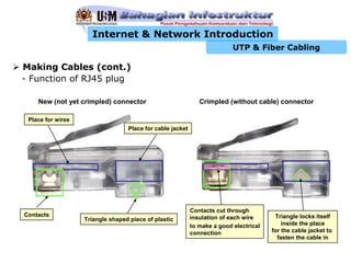 Internet & Network Introduction
                                                                          UTP & Fiber Cabling

Making Cables (cont.)
- Function of RJ45 plug

    New (not yet crimpled) connector                          Crimpled (without cable) connector

 Place for wires
                                  Place for cable jacket


   Function of RJ45 plug




                                                           Contacts cut through
Contacts                                                   insulation of each wire      Triangle locks itself
                   Triangle shaped piece of plastic
                                                           to make a good electrical       inside the place
                                                           connection                  for the cable jacket to
                                                                                         fasten the cable in
 