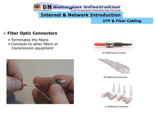 Internet & Network Introduction
                                           UTP & Fiber Cabling


Fiber Optic Connectors
• Terminates the fibers
• Connects to other fibers or
  transmission equipment
                                          ST Multimode Connector




                                           SC Multimode Connector




                                            LC Multimode Connector
 