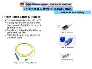 Internet & Network Introduction
                                                 UTP & Fiber Cabling

Fiber Patch Cords & Pigtails
• Ends are typically either SC or ST
• Pigtails have connectors on only
  one side and Patch Cords have it
  on both sides.
• Pigtails are spliced to the fiber to
  terminate the fiber                            Pigtail ST Multimode

• Patch Cord connects switches to
  the Fiber cable



                                                Pigtail SC Singlemode




                                                 Pigtail LC Multimode

         Singlemode Fiber patch cord SC - LC
 