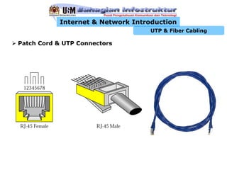 Internet & Network Introduction
                                   UTP & Fiber Cabling

Patch Cord & UTP Connectors
 