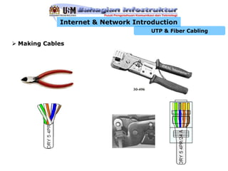 Internet & Network Introduction
                                   UTP & Fiber Cabling

Making Cables
 