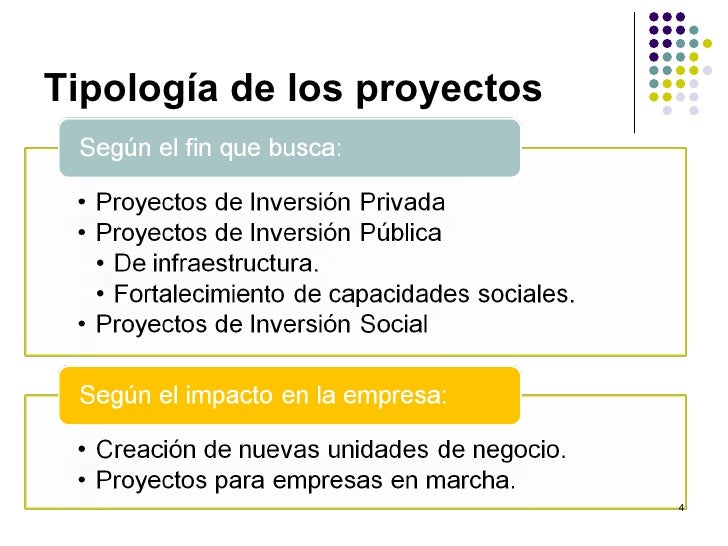 Sesión 3. Tipologías de proyectos de inversión.