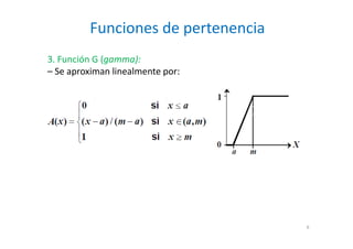 Funciones de pertenencia
6
3. Función G (gamma):
– Se aproximan linealmente por:
 