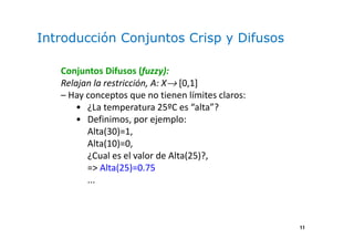 11
Introducción Conjuntos Crisp y Difusos
Conjuntos Difusos (fuzzy):
Relajan la restricción, A: X→ [0,1]
– Hay conceptos que no tienen límites claros:
• ¿La temperatura 25ºC es “alta”?
• Definimos, por ejemplo:
Alta(30)=1,
Alta(10)=0,
¿Cual es el valor de Alta(25)?,
=> Alta(25)=0.75
...
 