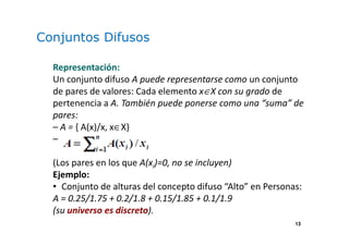 13
Conjuntos Difusos
Representación:
Un conjunto difuso A puede representarse como un conjunto
de pares de valores: Cada elemento x∈X con su grado de
pertenencia a A. También puede ponerse como una “suma” de
pares:
– A = { A(x)/x, x∈X}
–
(Los pares en los que A(xi)=0, no se incluyen)
Ejemplo:
• Conjunto de alturas del concepto difuso “Alto” en Personas:
A = 0.25/1.75 + 0.2/1.8 + 0.15/1.85 + 0.1/1.9
(su universo es discreto).
 