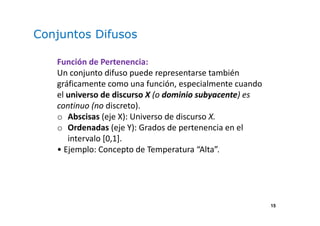 15
Conjuntos Difusos
Función de Pertenencia:
Un conjunto difuso puede representarse también
gráficamente como una función, especialmente cuando
el universo de discurso X (o dominio subyacente) es
continuo (no discreto).
o Abscisas (eje X): Universo de discurso X.
o Ordenadas (eje Y): Grados de pertenencia en el
intervalo [0,1].
• Ejemplo: Concepto de Temperatura “Alta”.
 