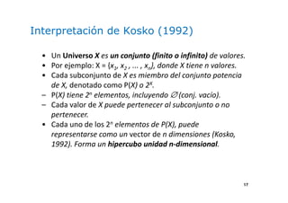 17
Interpretación de Kosko (1992)
• Un Universo X es un conjunto (finito o infinito) de valores.
• Por ejemplo: X = {x1, x2 , ... , xn}, donde X tiene n valores.
• Cada subconjunto de X es miembro del conjunto potencia
de X, denotado como P(X) o 2X.
– P(X) tiene 2n elementos, incluyendo ∅ (conj. vacío).
– Cada valor de X puede pertenecer al subconjunto o no
pertenecer.
• Cada uno de los 2n elementos de P(X), puede
representarse como un vector de n dimensiones (Kosko,
1992). Forma un hipercubo unidad n-dimensional.
 
