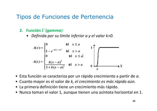 22
Tipos de Funciones de Pertenencia
2. Función ΓΓΓΓ (gamma):
• Definida por su límite inferior a y el valor k>0.
• Esta función se caracteriza por un rápido crecimiento a partir de a.
• Cuanto mayor es el valor de k, el crecimiento es más rápido aún.
• La primera definición tiene un crecimiento más rápido.
• Nunca toman el valor 1, aunque tienen una asíntota horizontal en 1.
 