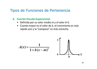27
Tipos de Funciones de Pertenencia
6. Función Pseudo-Exponencial:
• Definida por su valor medio m y el valor k>1.
• Cuanto mayor es el valor de k, el crecimiento es más
rápido aún y la “campana” es más estrecha.
 