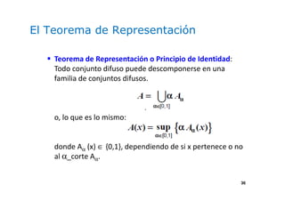 36
El Teorema de Representación
Teorema de Representación o Principio de Identidad:
Todo conjunto difuso puede descomponerse en una
familia de conjuntos difusos.
o, lo que es lo mismo:
donde Aα (x) ∈ {0,1}, dependiendo de si x pertenece o no
al α_corte Aα.
 