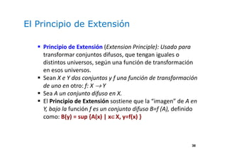 38
El Principio de Extensión
Principio de Extensión (Extension Principle): Usado para
transformar conjuntos difusos, que tengan iguales o
distintos universos, según una función de transformación
en esos universos.
Sean X e Y dos conjuntos y f una función de transformación
de uno en otro: f: X → Y
Sea A un conjunto difuso en X.
El Principio de Extensión sostiene que la “imagen” de A en
Y, bajo la función f es un conjunto difuso B=f (A), definido
como: B(y) = sup {A(x) | x∈∈∈∈X, y=f(x) }
 