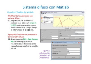 Sistema difuso con Matlab
12
Usando el Toolbox de MatLab:
Modificando los valores de una
variable difusa
10. Según datos del problema la
variable peso posee un rango de
[0-10], para obtener este rango
modificamos en el campo Range
el intervalo de [0-1] a [0-10].
Agregando funciones de pertenencia
de la variable difusa
11. Seleccionamos Edit > Add Custom
MF. Se debe agregar tantas
funciones de pertenencia como
hagan falta para definir la variable
difusa.
Figura 7:
Adicionar las
funciones de
pertenencia.
 