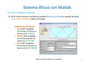 Sistema difuso con Matlab
18
Usando el Toolbox de MatLab:
15. De la misma manera la variable de entrada Nivel de suciedad y la variable de salida
Cantidad de Detergente debe ser llenado.
Figura 10: Sistema Difuso con 2 entradas.
Cantidad de Detergente:
• Bajo: FdP: triangular
(trimf) de [-3 3] con un
cenit en 0. P: [-3 0 3]
• Medio: FdP: triangular
(trimf) de [2 8] con un
cenit en 5. P: [2 5 8]
• Alto: FdP: triangular
(trimf) de [7 13] con un
cenit en 10. P: [7 10 13]
 