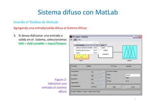 Sistema difuso con MatLab
7
Usando el Toolbox de MatLab:
3. Si desea Adicionar una entrada o
salida en el sistema, seleccionamos
Edit > Add variable > Input/Output.
Figura 2:
Adicionar una
entrada al sistema
difuso
Agregando una entrada/salida difusa al Sistema Difuso
 