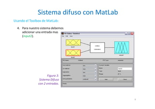 Sistema difuso con MatLab
8
Usando el Toolbox de MatLab:
4. Para nuestro sistema debemos
adicionar una entrada mas
(input2).
Figura 3:
Sistema Difuso
con 2 entradas.
 