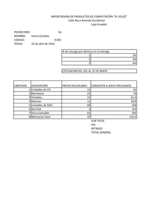 IMPORTADORA DE PRODUCTOS DE COMPUTACIÓN "EL VELOZ"
                                       Calle 4ta.y Avenida Occidental
                                                          Loja-Ecuador

PEDIDO NRO                       56
NOMBRE:    Fanny Cevallos
CODIGO:                       0.001
FECHA:     22 de abril de 2010

                                      % de recargo por demora en la entrega
                                                          1                                  2%
                                                          2                                  3%
                                                          3                                  4%

                                      COTIZACION DEL SOL AL 25 DE MAYO



CANTIDAD       DESCRIPCIÓN            PRECIO EN DOLARES        CONVERTIR A SOLES PREURANOS
           1   Unidades de CD                             15                              42
           2   Monitores                                  25                              70
           3   Teclados                                   22                             61.6
           4   Ratones                                    11                             30.8
           5   Unidades de DVD                            60                             168
           6   Not Pad                                     3                              8.4
           7   Disco extraible                            65                             182
           8   Memorias Flash                             47                            131.6
                                                               SUB TOTAL
                                                               IVA
                                                               RETRASO
                                                               TOTAL GENERAL
 