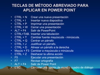 TECLAS DE MÉTODO ABREVIADO PARA
        APLICAR EN POWER POINT
•    CTRL + N     Crear una nueva presentación
•    CTRL + I     Insertar nueva diapositiva
•    CTRL + P     Imprimar una presentación
•    CTRL + W     Cerrar una presentación
•    ALT + F4     Salir de PowerPoint
•    CTRL+TAB.    Insertar una tabulación
•    CTRL + T     Cambiar fuente mayúscula - minúscula.
•    CTRL + Q     Centrar un párrafo
•    CTRL + J     Justificar un párrafo.
•    CTRL + D     Alinear un párrafo a la derecha
•    Mayús + F3   Cambiar a mayúscula o minúscula
•    CTRL + Z     Deshacer la ultima acción
•    F5           Ejecutar una presentación
•    F7           Revisar ortografía
•    ALT + F4     Salir de Power Point
•    ESC.         Cancelar una opción de menú o cuadro de diálogo
 