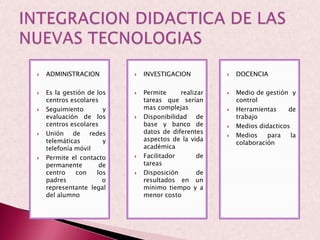 ADMINISTRACIONEs la gestión de los centros escolaresSeguimiento y evaluación de los centros escolaresUnión de redes telemáticas y telefonía móvilPermite el contacto permanente de centro con los padres o representante legal del alumnoINTEGRACION DIDACTICA DE LAS NUEVAS TECNOLOGIASINVESTIGACION Permite realizar tareas que serían mas complejasDisponibilidad de base y banco de datos de diferentes aspectos de la vida académicaFacilitador de tareasDisposición de resultados en un mínimo tiempo y a menor costoDOCENCIAMedio de gestión  y controlHerramientas de trabajoMedios didacticosMedios para la colaboración