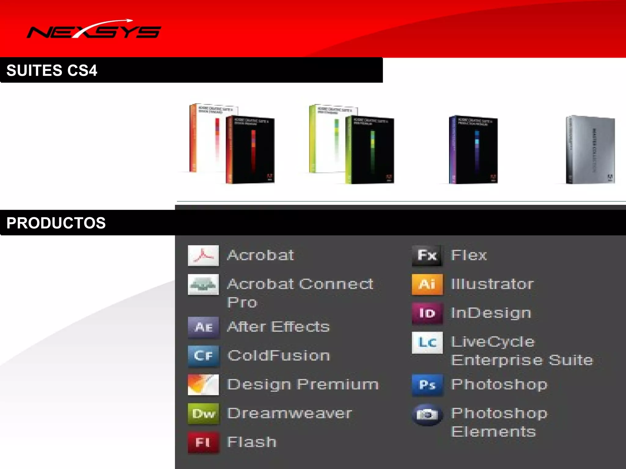 SUITES CS4




PRODUCTOS
 