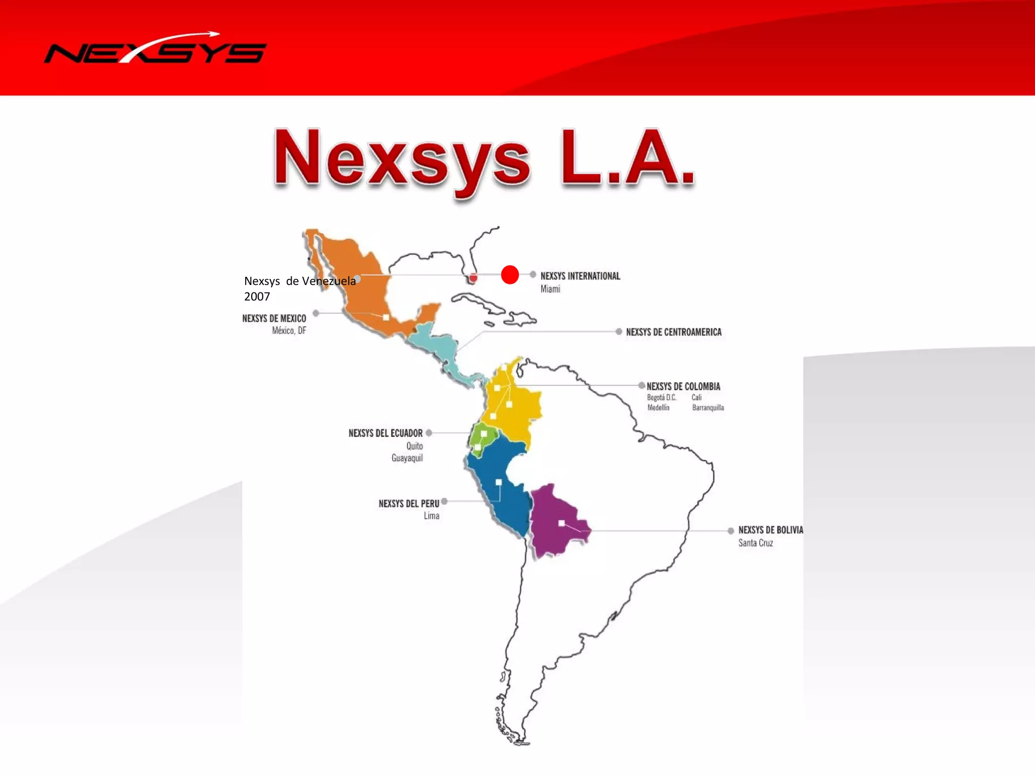 Nexsys de Venezuela
2007
 