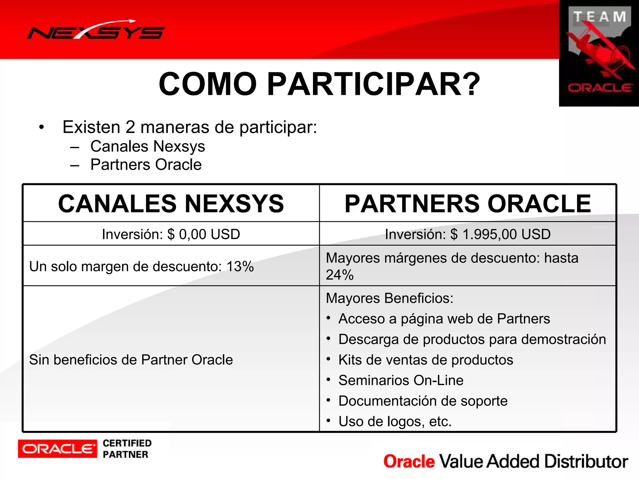 COMO PARTICIPAR?
 •   Existen 2 maneras de participar:
      – Canales Nexsys
      – Partners Oracle 

     CANALES NEXSYS                       PARTNERS ORACLE
           Inversión: $ 0,00 USD                Inversión: $ 1.995,00 USD
                                        Mayores márgenes de descuento: hasta 
Un solo margen de descuento: 13%
                                        24%
                                        Mayores Beneficios:
                                        • Acceso a página web de Partners
                                        • Descarga de productos para demostración
Sin beneficios de Partner Oracle        • Kits de ventas de productos
                                        • Seminarios On-Line
                                        • Documentación de soporte
                                        • Uso de logos, etc.
 