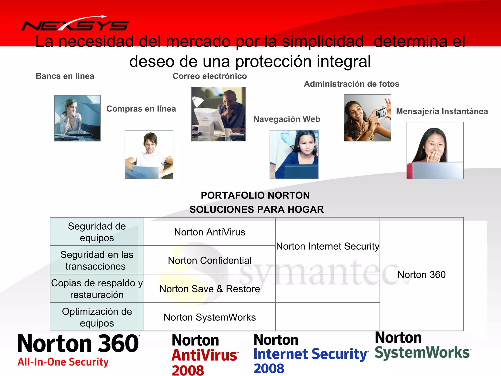 La necesidad del mercado por la simplicidad  determina el 
           deseo de una protección integral
Banca en línea                  Correo electrónico
                                                               Administración de fotos

                 Compras en línea                                                    Mensajería Instantánea
                                                     Navegación Web




                                      PORTAFOLIO NORTON
                                    SOLUCIONES PARA HOGAR
       Seguridad de 
                                Norton AntiVirus
         equipos
                                                         Norton Internet Security
     Seguridad en las 
                               Norton Confidential
      transacciones 
                                                                                     Norton 360
   Copias de respaldo y 
                             Norton Save & Restore
       restauración
      Optimización de 
                              Norton SystemWorks
          equipos
 