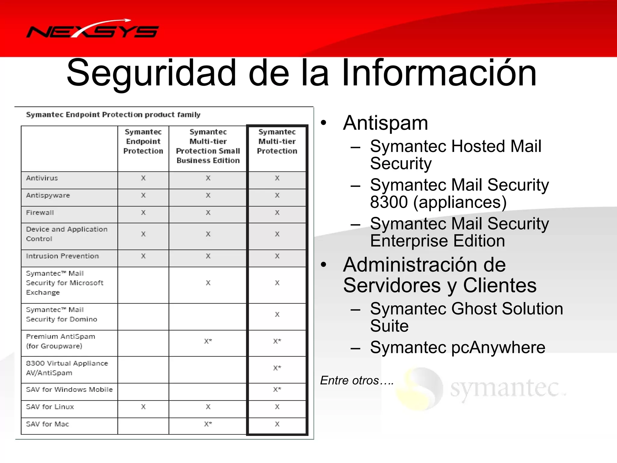 Seguridad de la Información
              • Antispam
                   – Symantec Hosted Mail 
                     Security
                   – Symantec Mail Security 
                     8300 (appliances)
                   – Symantec Mail Security 
                     Enterprise Edition
              • Administración de 
                Servidores y Clientes
                   – Symantec Ghost Solution 
                     Suite
                   – Symantec pcAnywhere
              Entre otros….
 