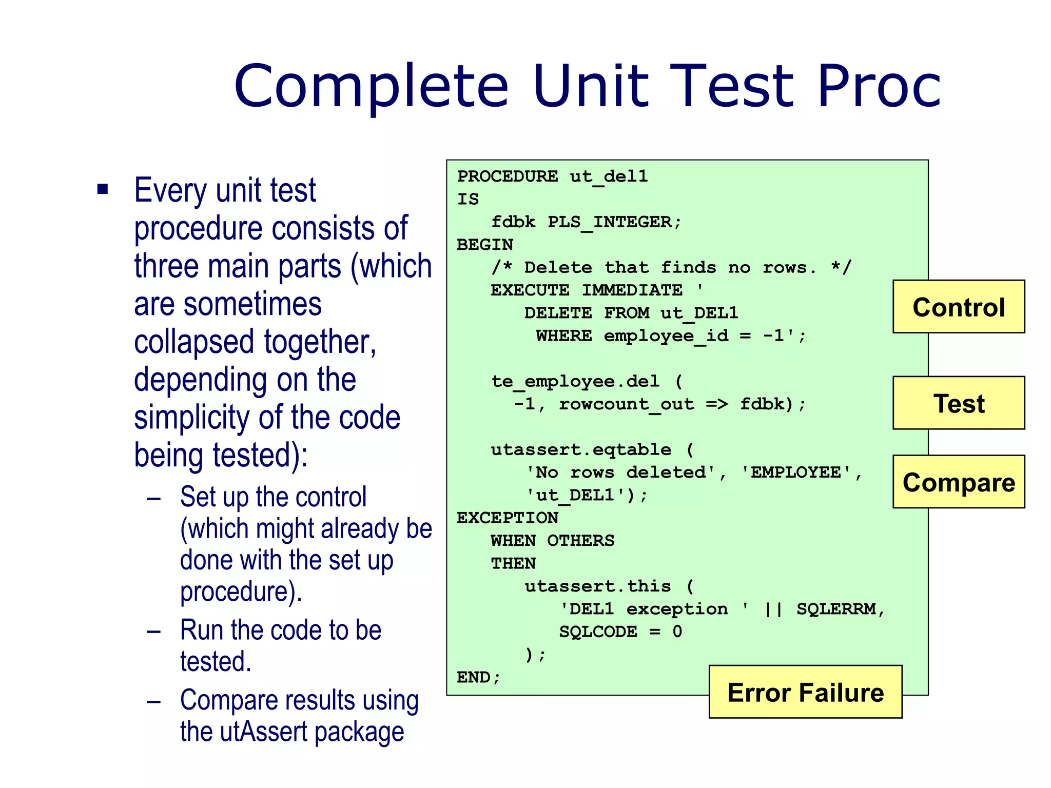 Complete Unit Test Proc
 Every unit test
procedure consists of
three main parts (which
are sometimes
collapsed together,
depending on the
simplicity of the code
being tested):
– Set up the control
(which might already be
done with the set up
procedure).
– Run the code to be
tested.
– Compare results using
the utAssert package
PROCEDURE ut_del1
IS
fdbk PLS_INTEGER;
BEGIN
/* Delete that finds no rows. */
EXECUTE IMMEDIATE '
DELETE FROM ut_DEL1
WHERE employee_id = -1';
te_employee.del (
-1, rowcount_out => fdbk);
utassert.eqtable (
'No rows deleted', 'EMPLOYEE',
'ut_DEL1');
EXCEPTION
WHEN OTHERS
THEN
utassert.this (
'DEL1 exception ' || SQLERRM,
SQLCODE = 0
);
END;
Control
Test
Compare
Error Failure
 