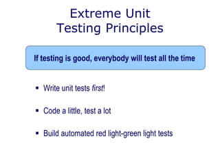 Extreme Unit
Testing Principles
 Write unit tests first!
 Code a little, test a lot
 Build automated red light-green light tests
If testing is good, everybody will test all the time
 
