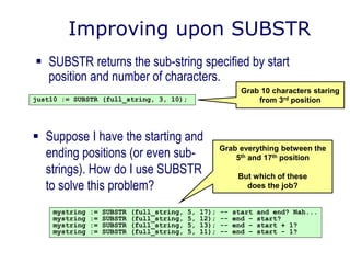 Improving upon SUBSTR
 SUBSTR returns the sub-string specified by start
position and number of characters.
just10 := SUBSTR (full_string, 3, 10);
Grab 10 characters staring
from 3rd position
 Suppose I have the starting and
ending positions (or even sub-
strings). How do I use SUBSTR
to solve this problem?
mystring := SUBSTR (full_string, 5, 17); -- start and end? Nah...
mystring := SUBSTR (full_string, 5, 12); -- end – start?
mystring := SUBSTR (full_string, 5, 13); -- end – start + 1?
mystring := SUBSTR (full_string, 5, 11); -- end – start - 1?
Grab everything between the
5th and 17th position
But which of these
does the job?
 